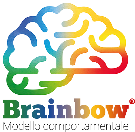 Brainbow